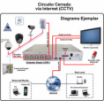 /album/fotogaleria/diagrama-generico-png/